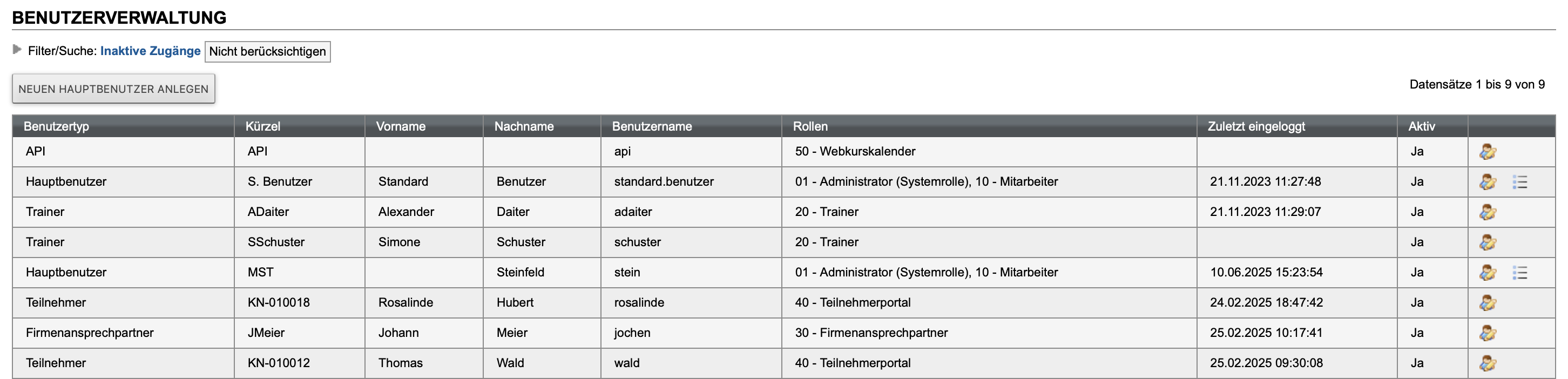 Liste mit Übersicht aller im System angelegten Zugänge