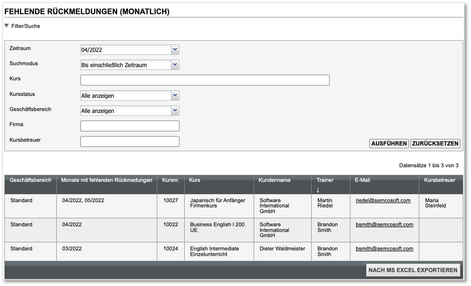 Bericht über fehlende Rückmeldungen