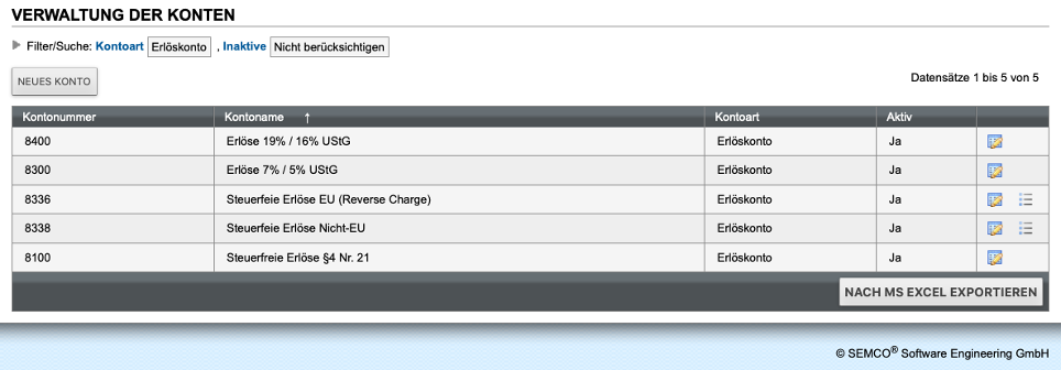 Liste der Erlöskonten in Verwaltung der Konten