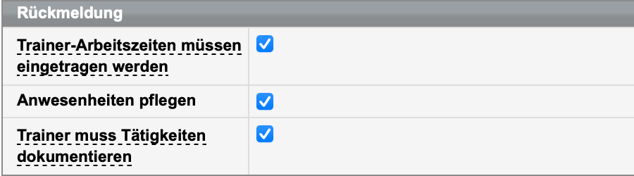 Checkboxen für Rückmeldungen, Anwesenheit und Trainer-Tätigkeit sind im Kursformular eines Kontingentkurses aktiviert (SEMCO-Version 7.9)