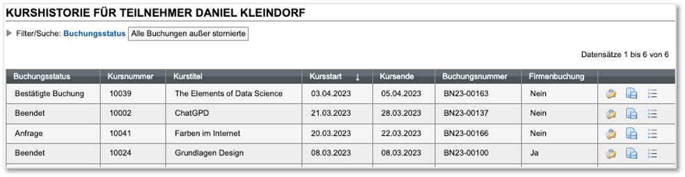 Kurshistorie eines Teilnehmers
