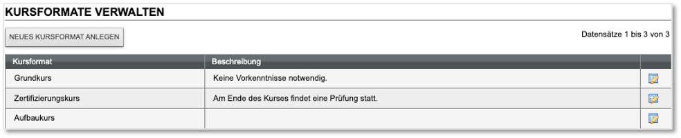 Liste aller angelegten Kursformate