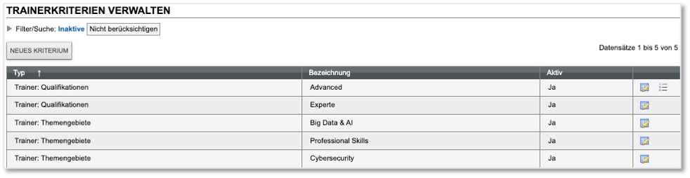 Liste aller angelegten Trainerkriterien