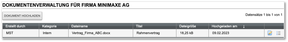 Liste der hochgeladenen Dokumente einer Firma