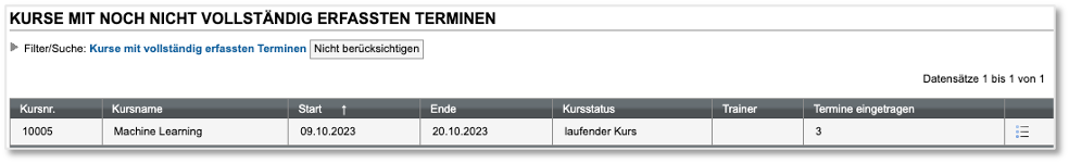 Liste von Kursen mit noch nicht erfassten Terminen