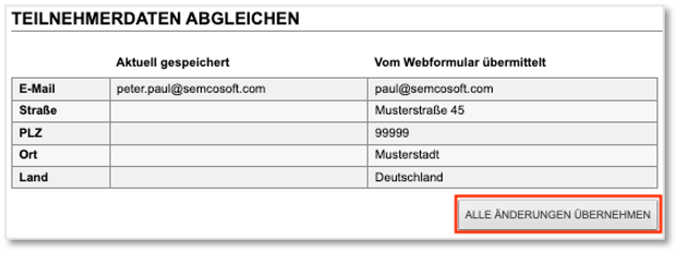 Onlinebuchung - Teilnehmerdaten abgleichen