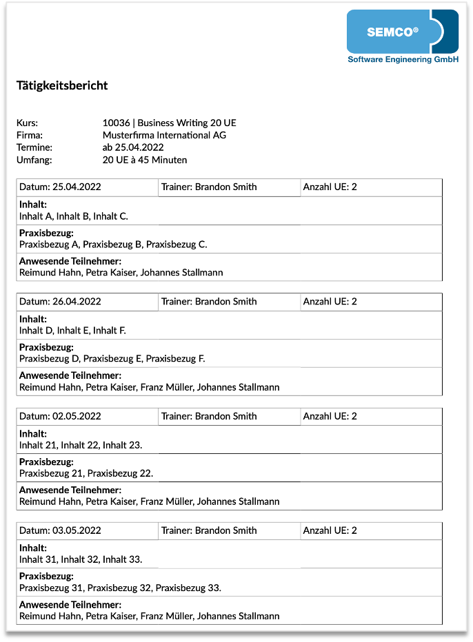 Tätigkeitsbericht Kontingentkurse