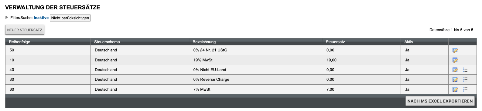 Liste mit allen im System angelegten Steuersätzen
