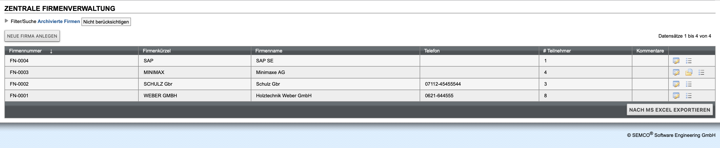Zentrale Firmenverwaltung
