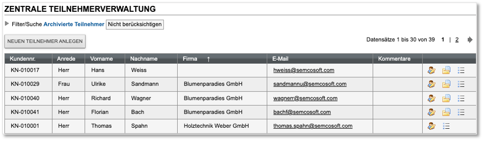 Screenshot der Liste mit der Teilnehmerübersicht