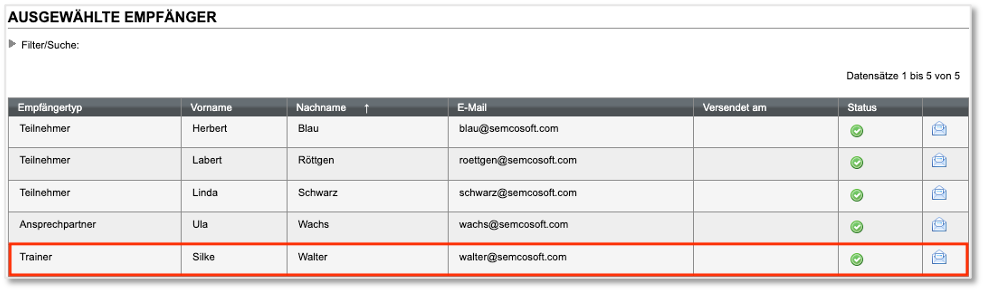 Für Benachrichtigung ausgewählte Empfänger