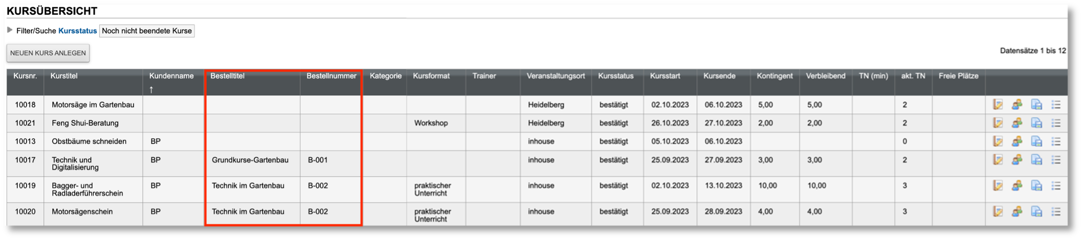 Für Bestellungen angepasste Kursübersicht