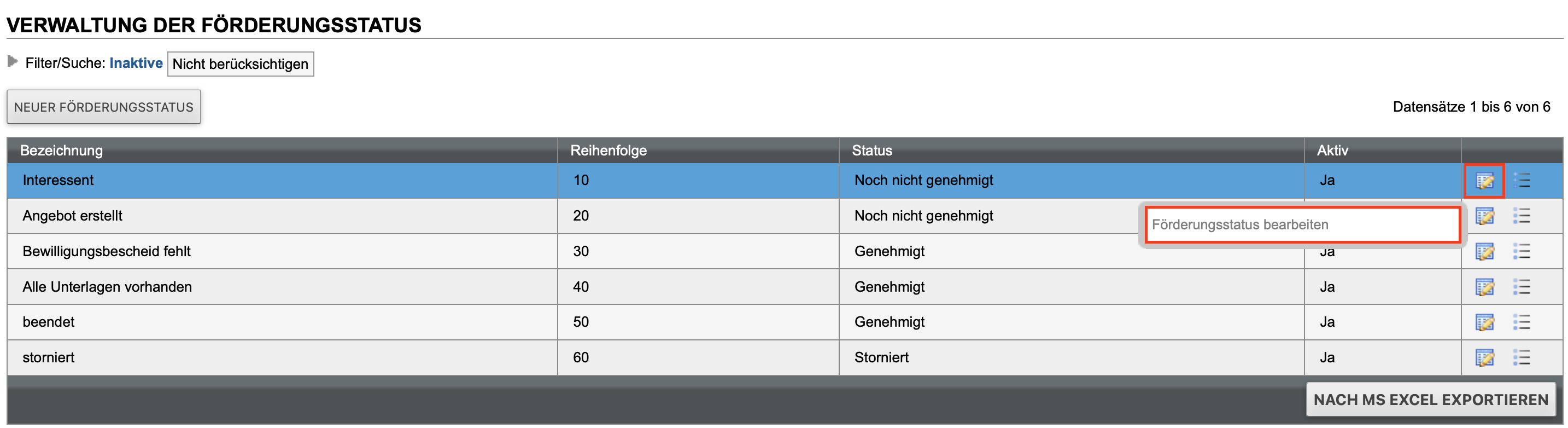Übersicht über alle angelegten Förderungsstatus