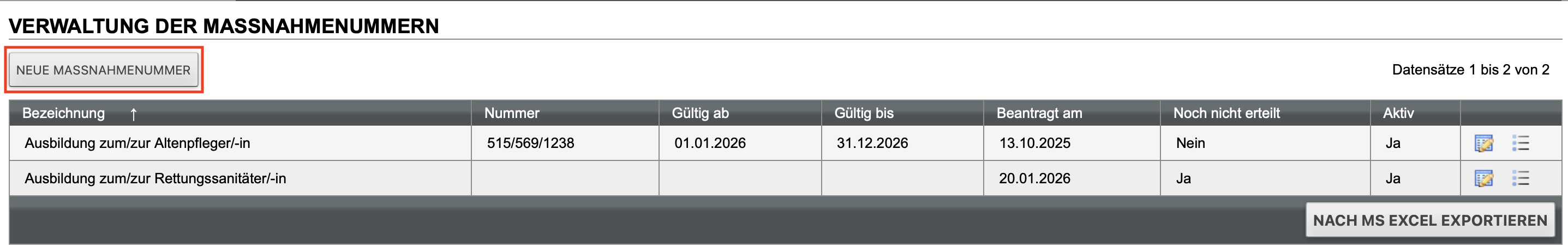 Liste aller Maßnahmenummern