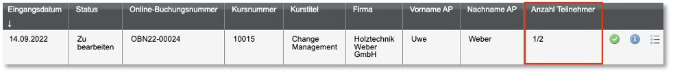 Verarbeitungsliste Hybrid-Kurse über Besteller