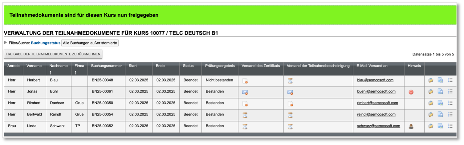 Bestätigung nach Freigabe der Teilnahmedokumente