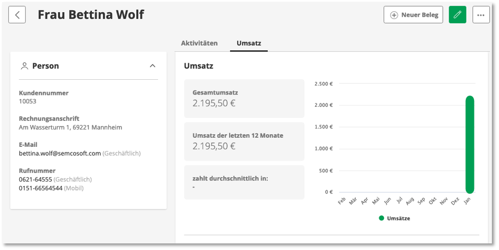 Neu angelegtes Kundenprofil in Lexware Office