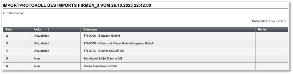 Importprotokoll einer Firma