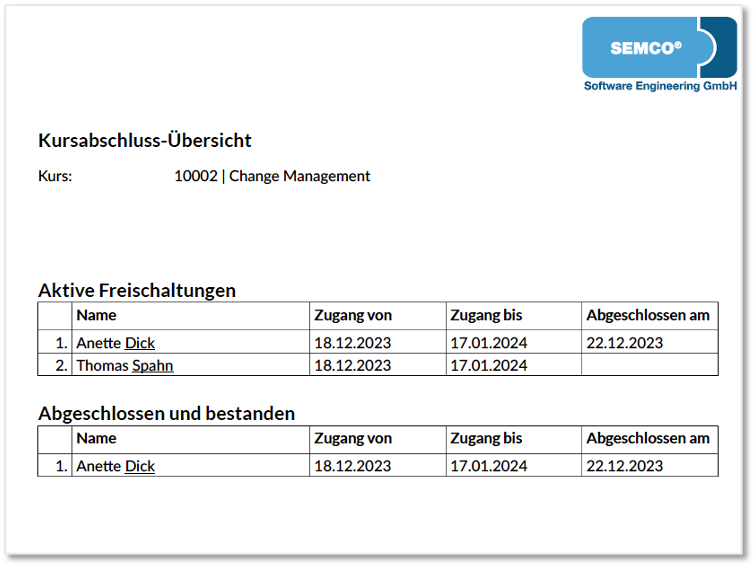 Kursabschlussbericht bei Firmenbuchung