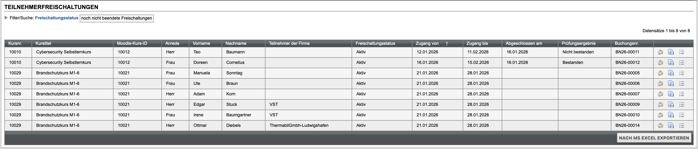 Menü Teilnehmer-Freischaltungen
