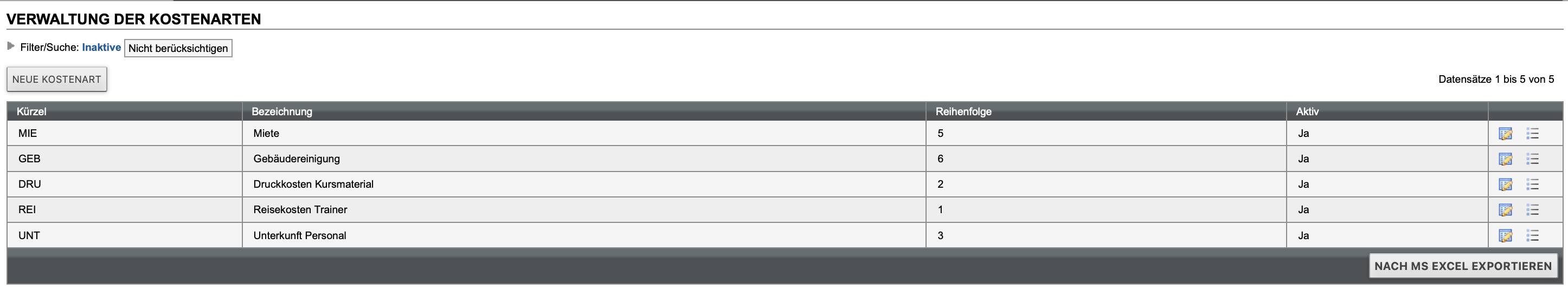 Liste aller bereits angelegten Kostenarten