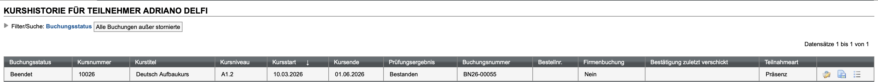 Kurshistorie eines Teilnehmers