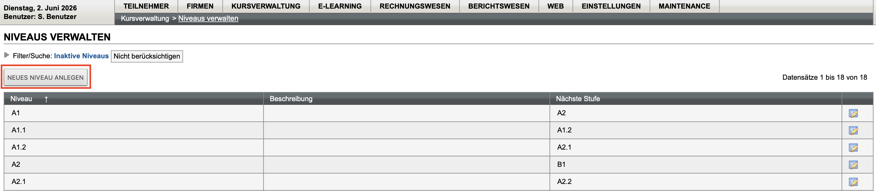 Liste aller aktiven Sprachniveaus in der Sprachniveau-Verwaltung