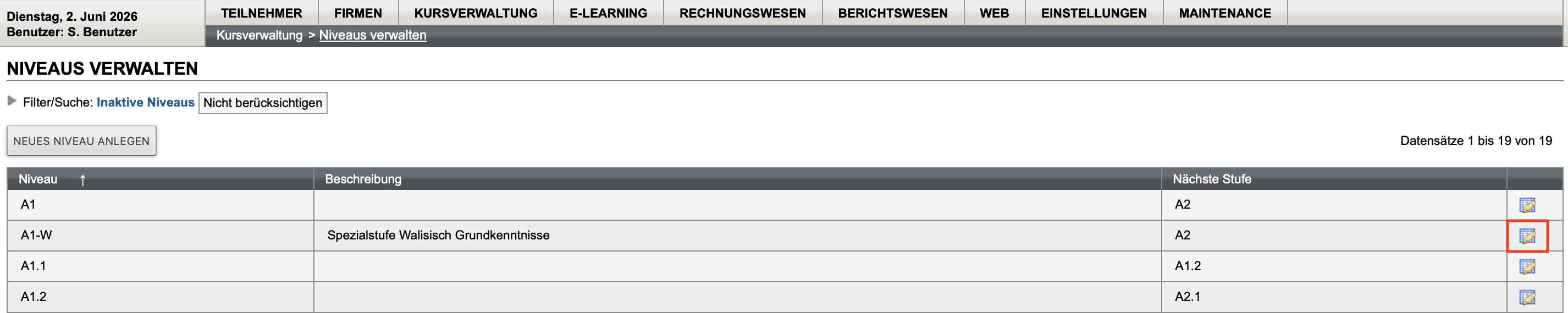 Übersicht aller aktiven Sprachniveaus