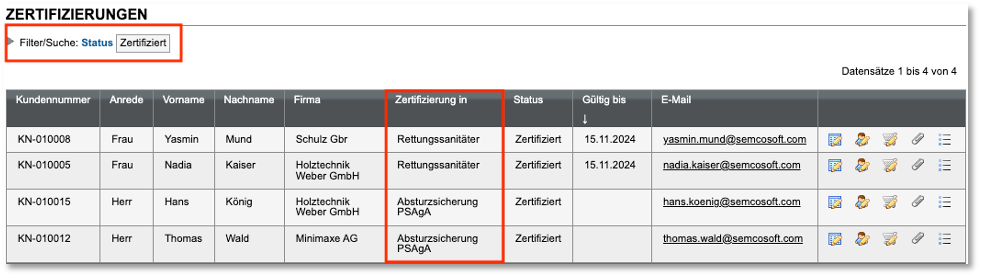 Kursteilnehmer mit Zertifizierungen