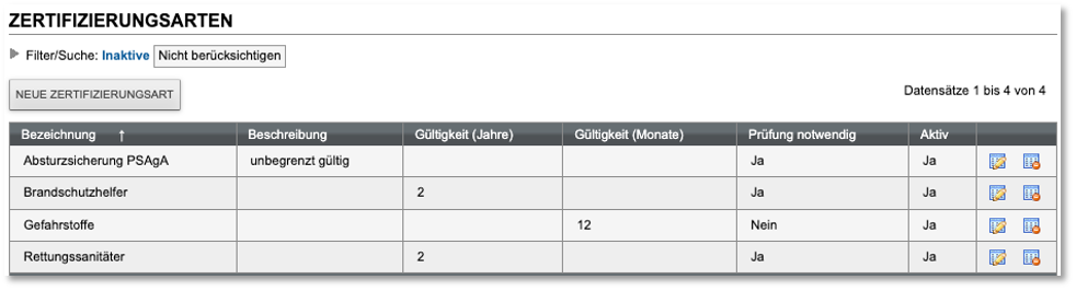 Liste aller angelegten Zertifizierungsarten